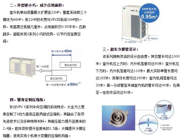 上海激光电源设备有限责任公司暖通工程