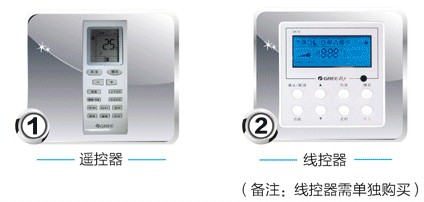 格力隐风空调机组