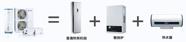 HZfs系列户式地暖热水空调机组 HZfs系列户式地暖热水空调机组