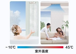 HZfs系列户式地暖热水空调机组 HZfs系列户式地暖热水空调机组